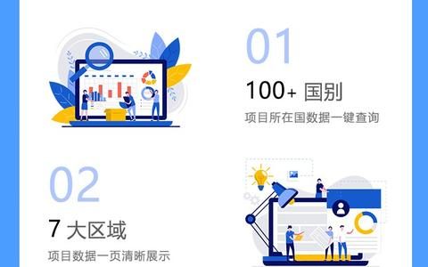 項(xiàng)目信息查詢升級(jí)